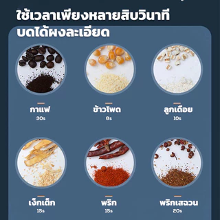 DEGUQMNT เครื่องบด ไฟฟ้า 1500W สแตนเลส ใบมีดหกใบ ทรงพลัง บดละเอียด ธัญพืช พริกแห้ง เครื่องบดกาแฟ
