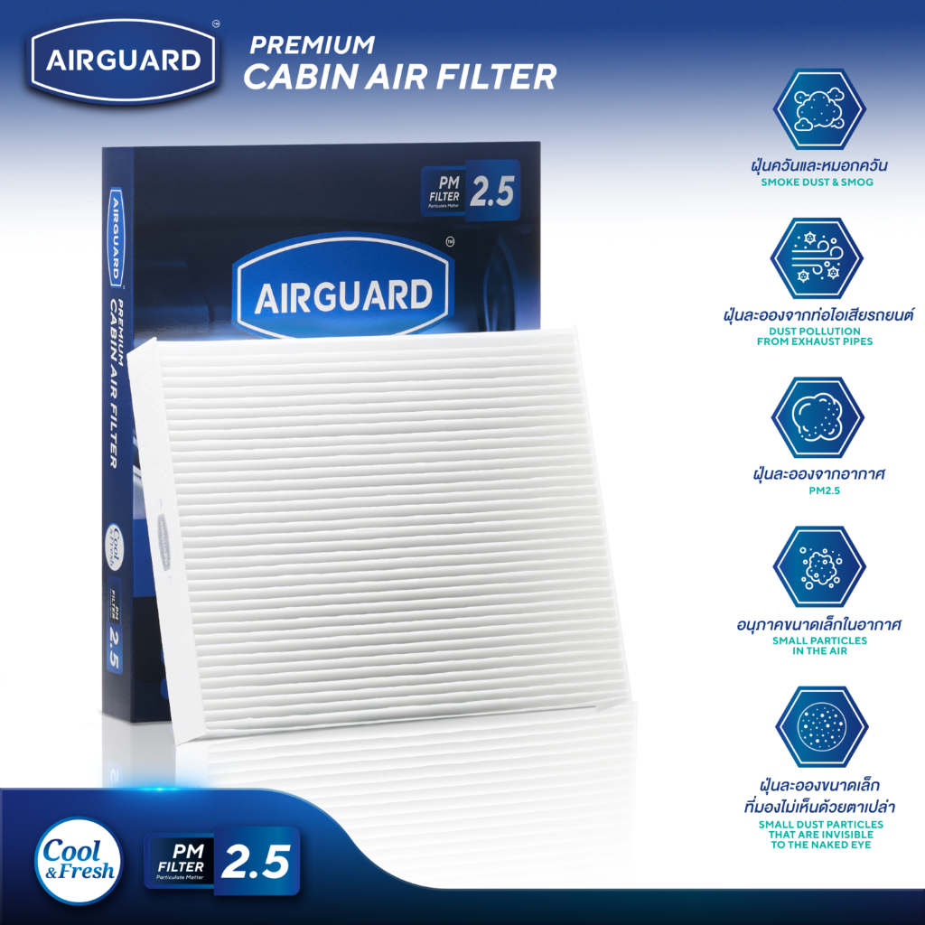 [PM2.5] AIRGUARD กรองแอร์ CHANGAN DEEPAL S07 / L07 / LUMIN (เลือกตามรุ่นรถ)