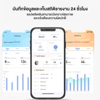 Petology น้ำพุแมวไร้สาย เก็บสถิติการกินน้ำ CATLINK Pure 3