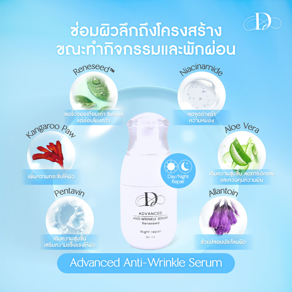 Advanced Anti-Wrinkle Serum 30ml. ไนท์เซรั่มบำรุงผิวหน้า