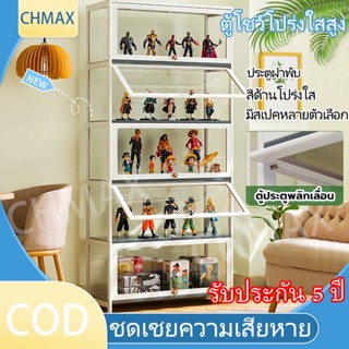 กล่องโชว์โมเดลอะคริลิคใส กล่องเก็บโมเดลสำหรับสะสม ตู้โชว์โมเ…