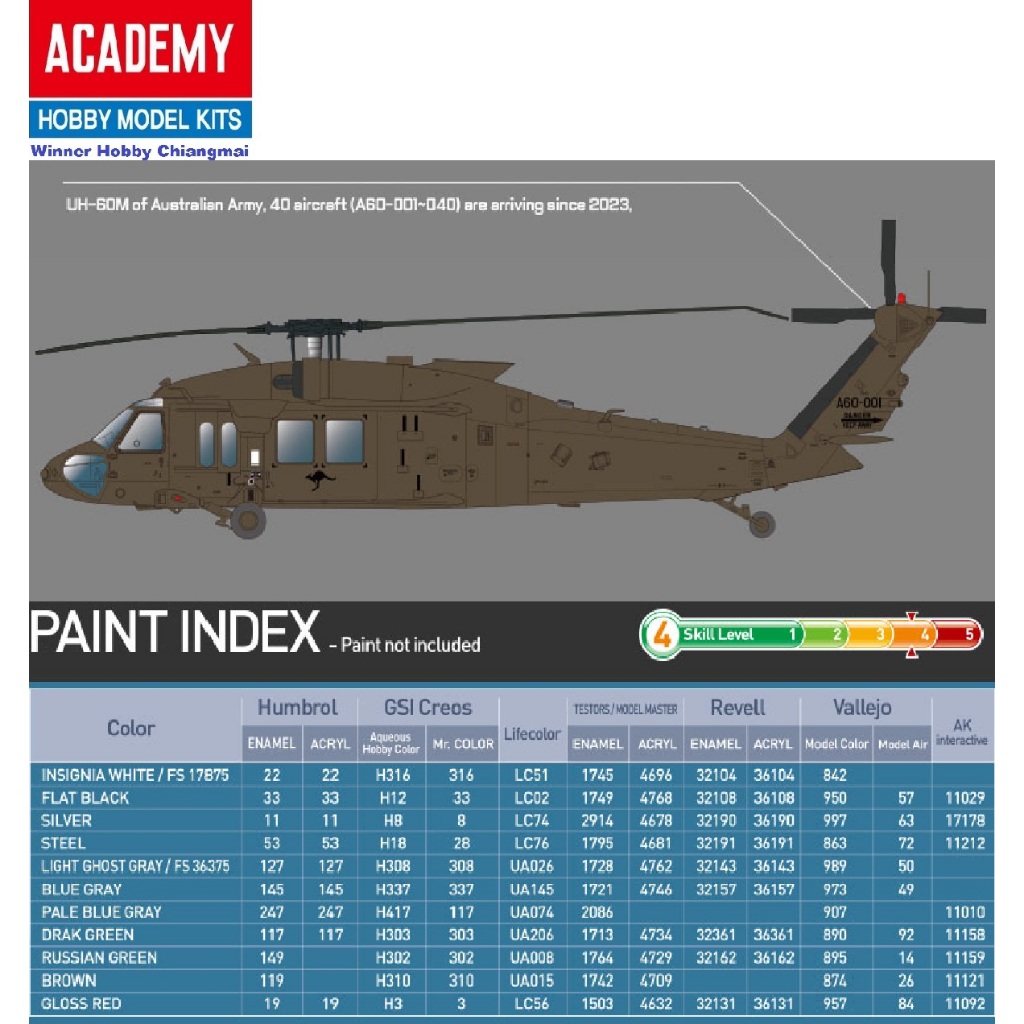 โมเดลเฮลิคอปเตอร์ Academy 12135 UH-60M Black Hawk Model Helicopter Kit 1/35 ราคา ถูกที่สุด ดีลบีเคเค แกลเลอรีภาพที่ 4