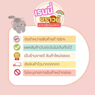 ⚡️ส่งด่วนมาก⚡️[[แบ่งขาย]] Royal Canin Mini Adult อาหารเม็ดสุนัขโต พันธุ์เล็ก อายุ 10 เดือน–8 ปี