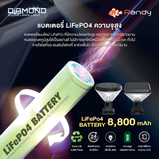 RANDY SolarLawnLightโคมไฟหัวเสาโซล่าเซลล์ ปรับแสงได้3สี กันน้ำIP65 ประกัน2ปี ใช้งานได้นานตลอดทั้งคืน