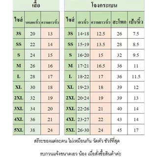 ชุดไทยเด็กผู้ชายใช้ผ้าไหมอิตาลีสีฟ้า โจงกระเบนผ้าไหมไทยทอลายสีน้ำเงิน ผ้าจะเปลี่ยนไปตามลายของผ้าที่ทางร้านมี ณ ปัจจุบัน