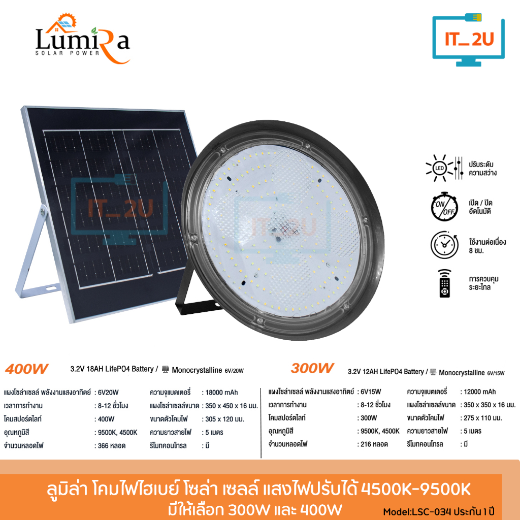 Lumira LSC-034 LED Solar High Bay Light 300W/400W โคมไฟไฮเบย์ โคมไฟโซล่าเซลล์