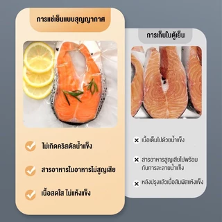 LENODI เครื่องซีลสูญญากาศ แรงดันดูด 70Kpa ปั๊มคู่ รุ่นใหม่ ทำงานเร็ว ปลอดเสียง ใช้งานง่าย ที่บ้านและร้านค้า LED