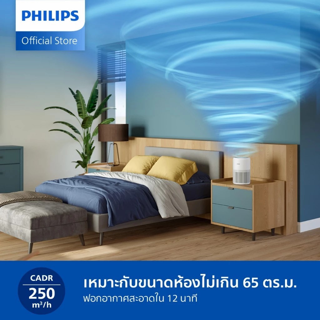 AC0920/10 Philips เครื่องฟอกอากาศ Air Purifier สำหรับห้องไม่เกิน 65 ตรม. CADR 250 ลบ.ม./ชม. รับประกัน 2ปี ทั่วโลก