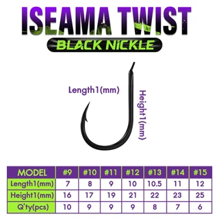 ISEMA BLACK NICKEL HARD 23 คมมาก แข็งมาก ราคาเบามาก ตัวนี้ มีเบอร์6ถึงเบอร์15 พร้อมจำหน่ายแล้ววววว