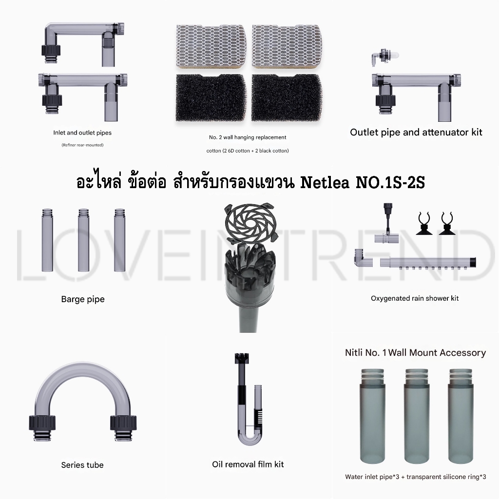 อะไหล่ ข้อต่อ ท่อน้ำ สำหรับกรองแขวน Netlea1S 2S กรองแขวนตู้ปลา