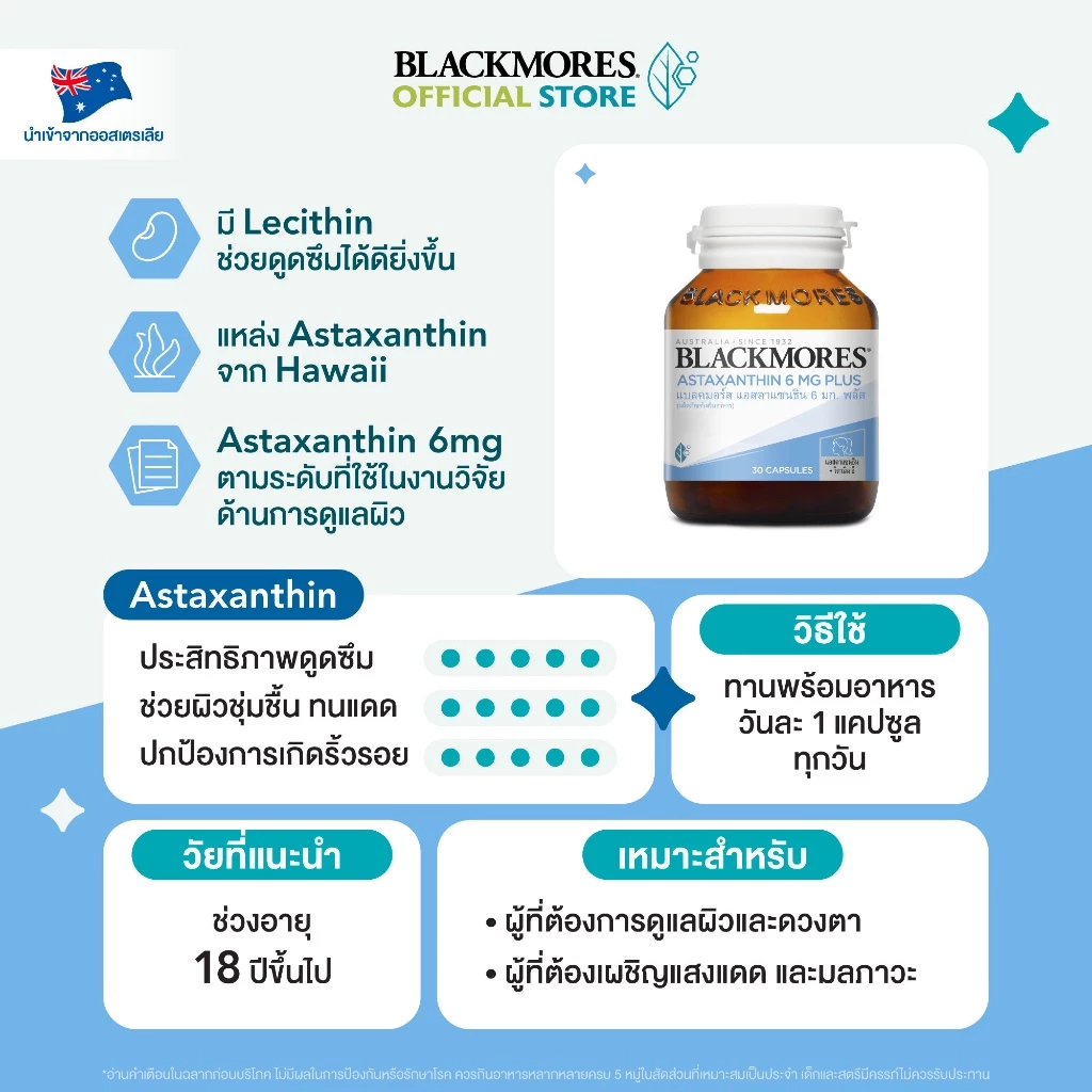 Blackmores Astaxanthin 6mg Plus (30 caps) แบลคมอร์ส แอสตร้าแซนธิน 6 มก. พลัส (30 แคปซูล) thumbnail 5