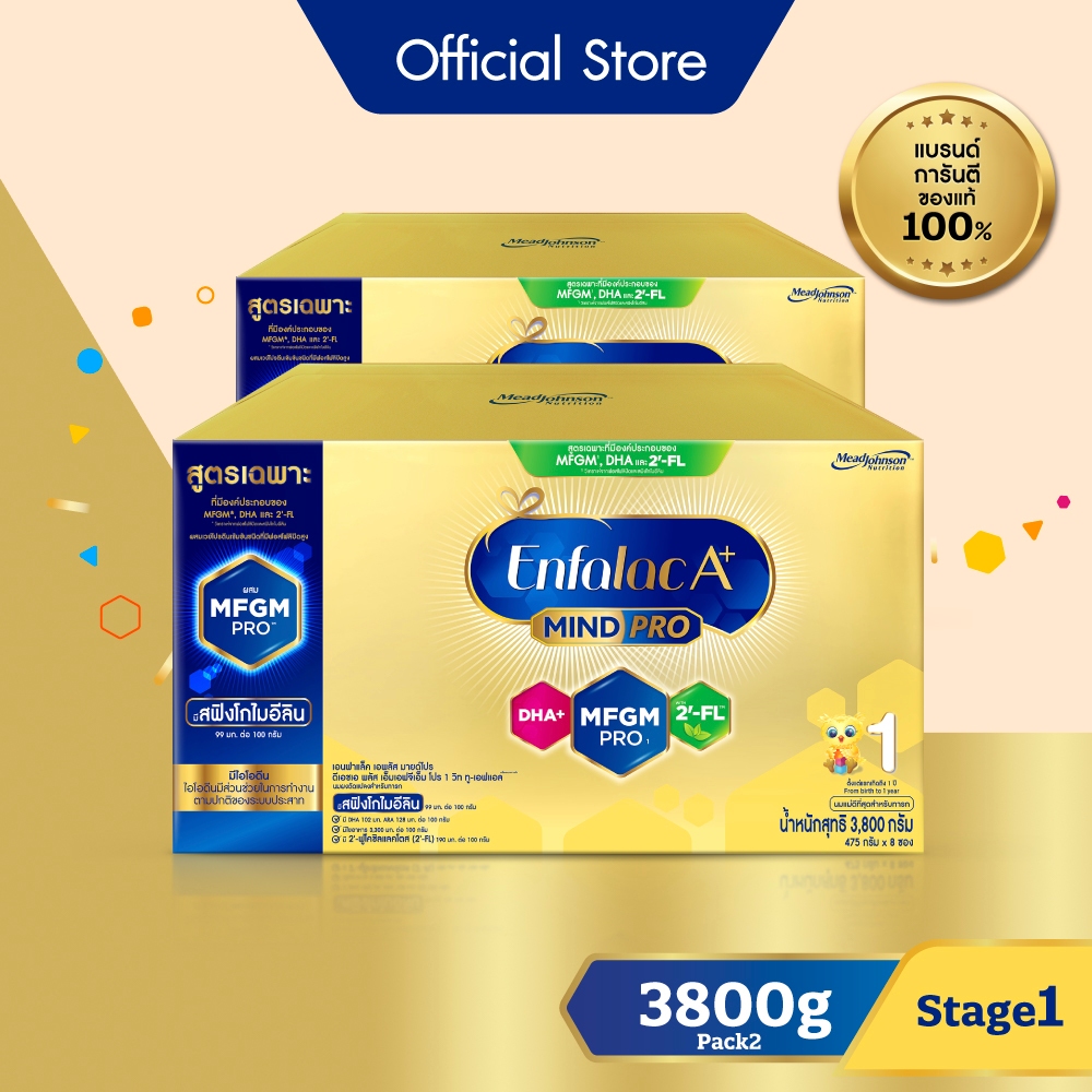 นมผง เอนฟาแล็ค เอพลัส มายด์โปร สูตร1 (3800 กรัม) x2 กล่อง Enfalac A+ MindPro Stage1 (3800 g) x2 pack