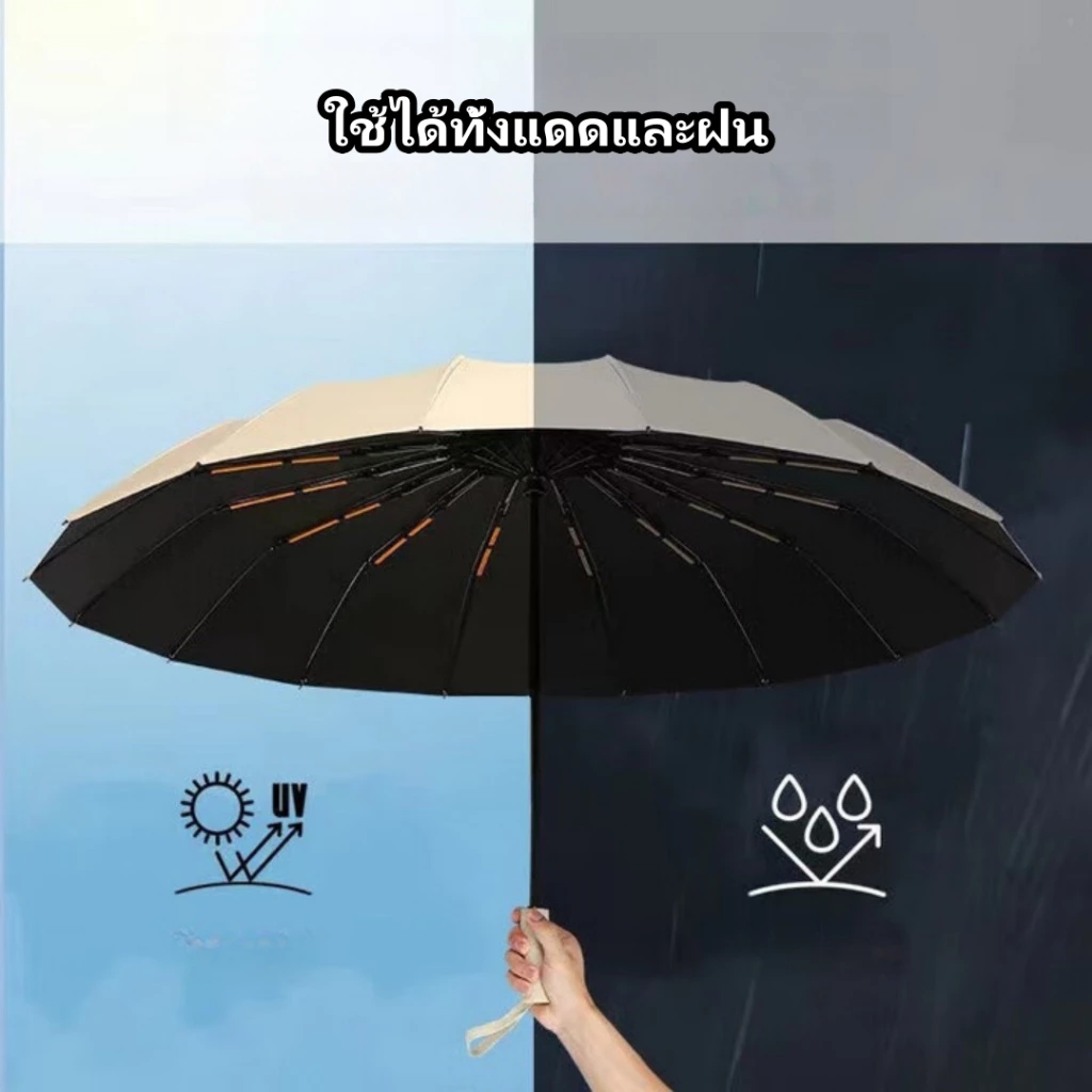 MAOYOU ร่มพับกันลมกัน UV thumbnail 6