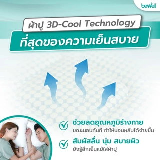 [Clearance สินค้าใหม่กล่องตำหนิ] Bewell Ergonomic Hybrid Mattress ที่นอนสปริงไฮบริดเพื่อสุขภาพ 5 โซน ผสมเมมโมรีโฟม