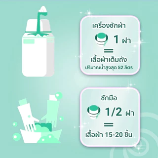 Downy XL ดาวน์นี่ Expert ปรับผ้านุ่ม ผลิตภัณฑ์ปรับผ้านุ่ม สูตรเข้มข้นพิเศษ ตากผ้าในร่ม ถุงเติม 2.1 ลิตร