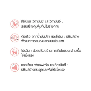 ลูกแมว เอโปร ไอคิว A -Pro IQ (1 กก.) แบบยกกระสอบ บรรจุ 20 ถุง
