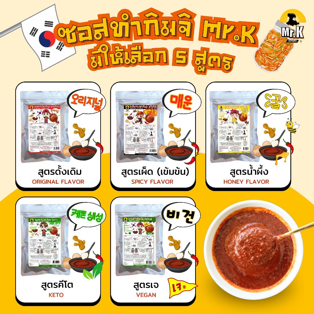 รูปภาพ 3