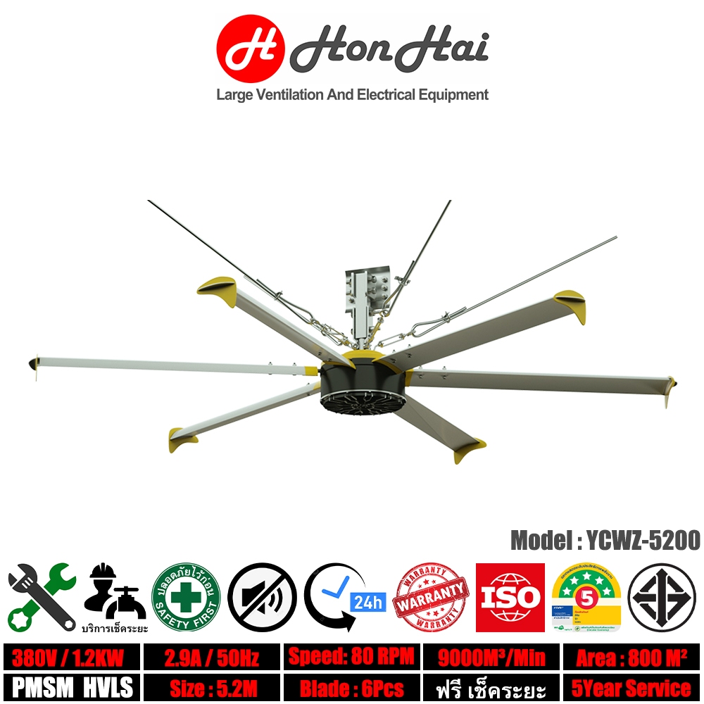 HonHai HVLS FAN พัดลมอุตสาหกรรม พัดลมยักษ์ ขนาด 5.2เมตร PMSM มอเตอร์แม่เหล็กถาวร พัดลมโรงงาน ติดตั้ง