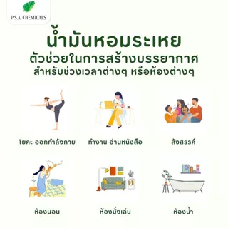 น้ำมันหอมระเหย Essential Oil แท้ 100% ขนาด 50 g. Aroma Essential oil ยูคาลิปตัส (Eucalyptus) / เปปเปอร์มินท์ Peppermint