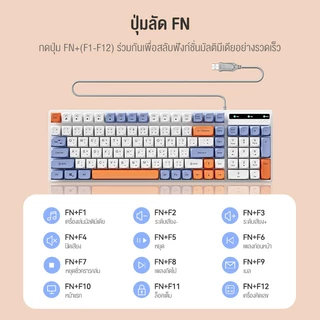 OLYPS คีย์บอร์ด Keyboard+Mouse ชุดคีย์บอร์ดและเมาส์ คีย์บอร์ดเสียงเงียบ
