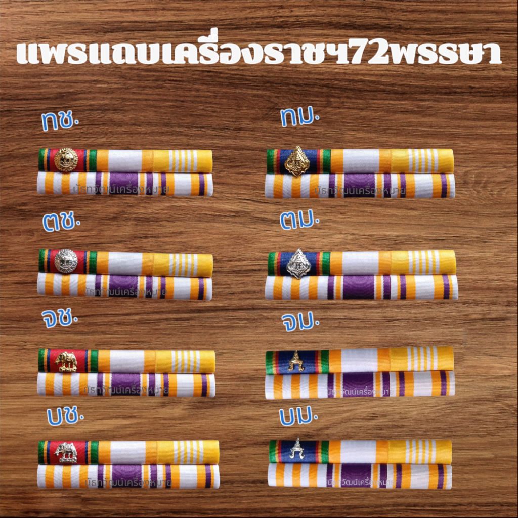ใหม่ล่าสุดแพรแถบเหรียญย่อ ประดับเดี่ยว#ส่งสินค้าทุกวัน