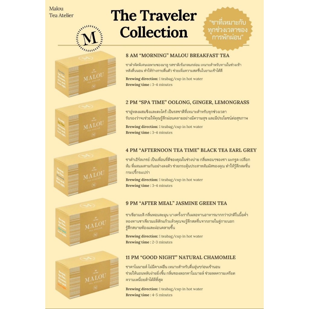 [โปร 1 แถม 1 !!!] MALOU TEA TRAVELER COLLECTION 8AM, 2PM, 4PM, 9PM, 11PM