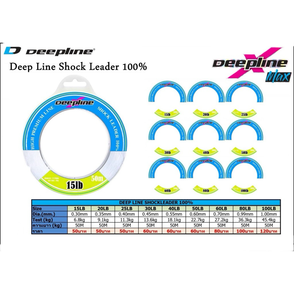 สายช็อคหลีด Deep Line Shock Leader 100% 15~100LBยาว50เมตร/ม้วน