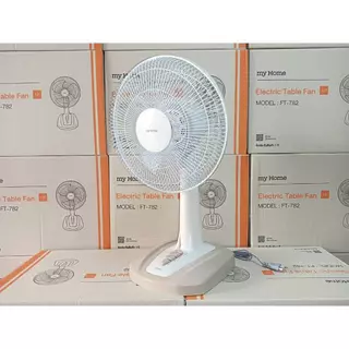 MYHOME พัดลมตั้งโต๊ะ12 นิ้ว รุ่น FT-782 ลมแรง เสียงเงียบ คละสี ระบุสีทักแชท รับประกันศูนย์ 1 ปี