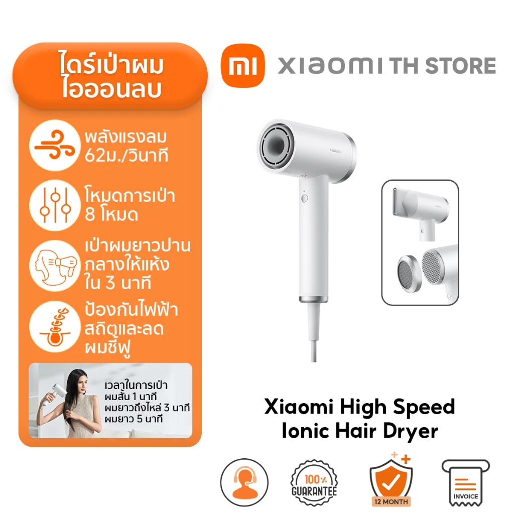 Xiaomi High Speed Ionic Hair Dryer ไดร์เป่าผมไฟฟ้า I ไดร์เป่าผมไอออน แบบพกพา I กำลังไฟ 1,600W I เป่าแรง แห้งไว