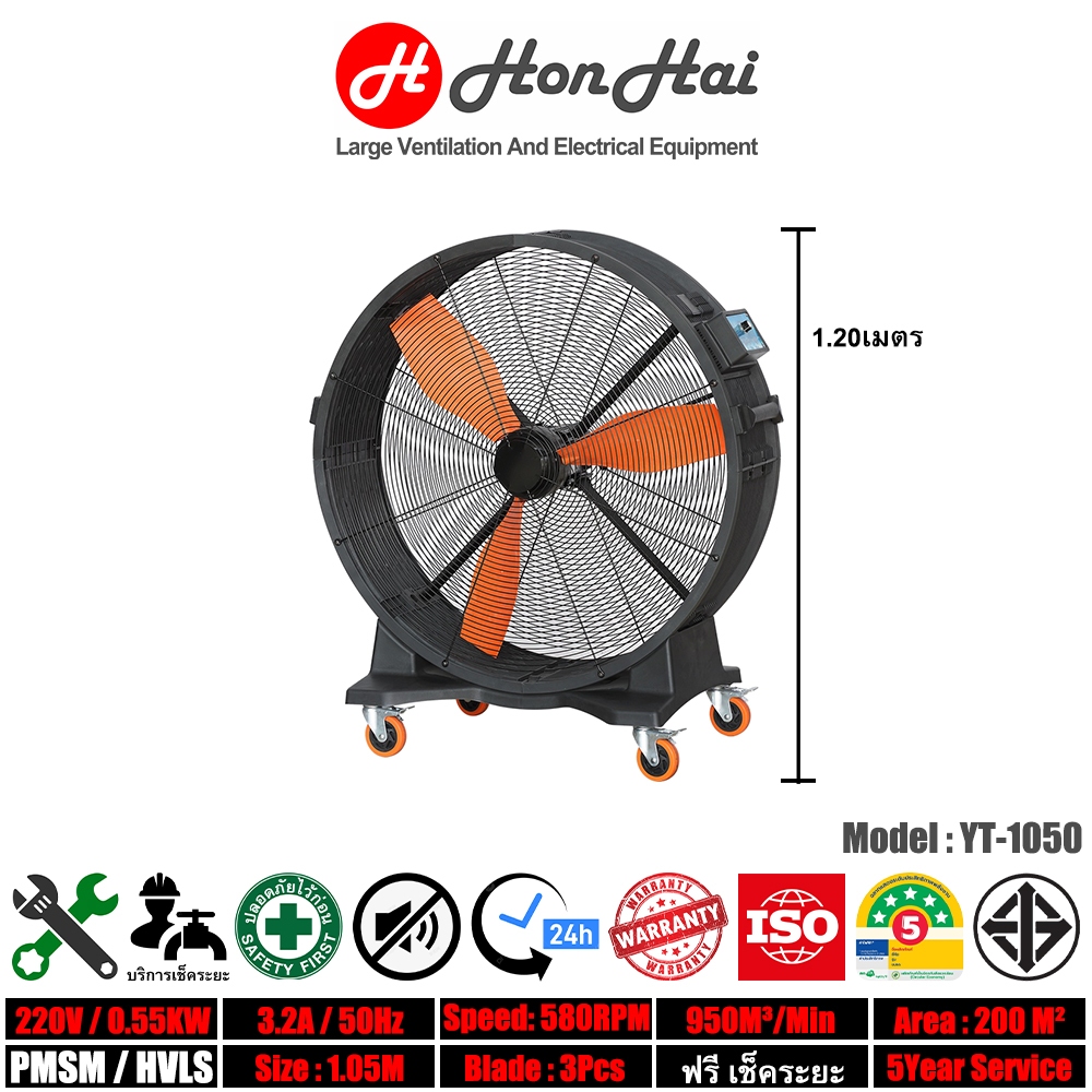 HonHai พัดลมอุตสาหกรรม มอเตอร์แม่เหล็กถาวร PMSM HVLS FAN พัดลมโรงงาน ประหยัดไฟ พัดลมยักษ์ ขนาด 1.2เม