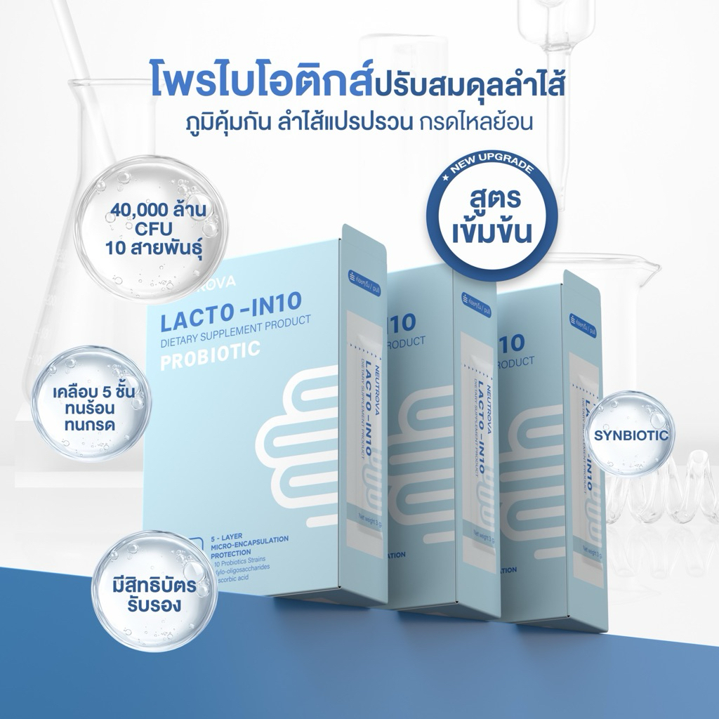 LACTO-IN10 ☁️ โพรไบโอติก 3 กล่อง 40BillionCFU ขับถ่าย กรดไหลย้อน โปรไบโอติก ผิวสวย สิว ท้องอึด อาหารไม่ย่อย