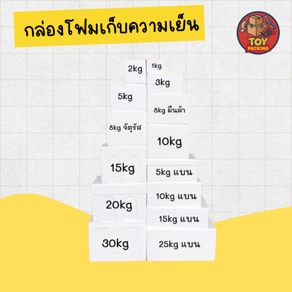 กล่องโฟม กล่องเก็บความเย็น กล่องโฟมเก็บความเย็น foam cooler box
