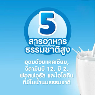 [ขายยกลังx1] โฟร์โมสต์ นมโคแท้ 100% รสจืด 180มลx4กล่องx9แพ็ค(36กล่อง/ลัง) Foremost 100% UHT Plain Milk 180ml(นมกล่องUHT)