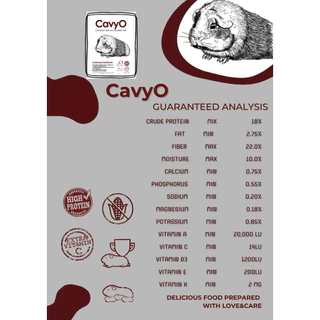 CavyO Suitab For ALL GUINEAPIG1kgอาหารหนูเควี(แกสบี้หนูตะเภาวิตามินซีสูงใช้วิตามินซีคุณภาพดีที่คงอยู่ให้เม็ดอาหารได้จริง