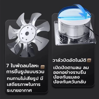 เครื่องดูดควันขนาดใหญ่ ในครัว ขนาด 6/ 8/ 10/ 12นิ้ว สแตนเลสพัดลมดูดอากาศครัวครัว ลมแรง คุณภาพดี แถมท่อ3เมตรและขาตั้ง