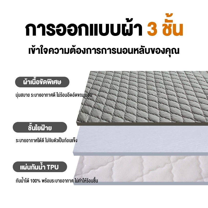 ผ้ารองกันเปื้อนที่นอนกันน้ำ รัดมุม 6ฟุต/ 5ฟุต/ 3.5ฟุต thumbnail 3