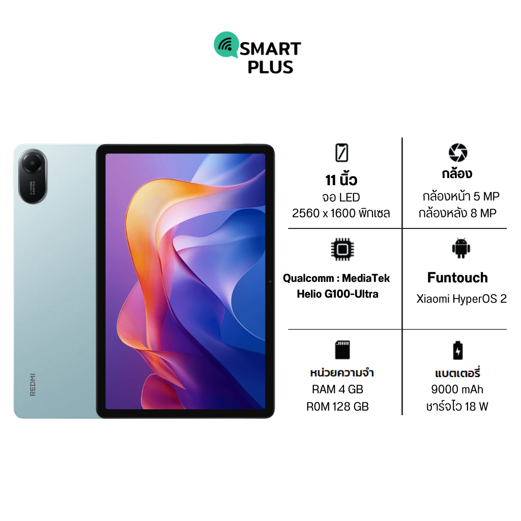 Xiaomi Redmi pad 2 LTE (4/128) ประกันศูนย์ 15 เดือน [ หน้าจอ 11 นิ้ว แบต 9000 mAh ] (smartplus)