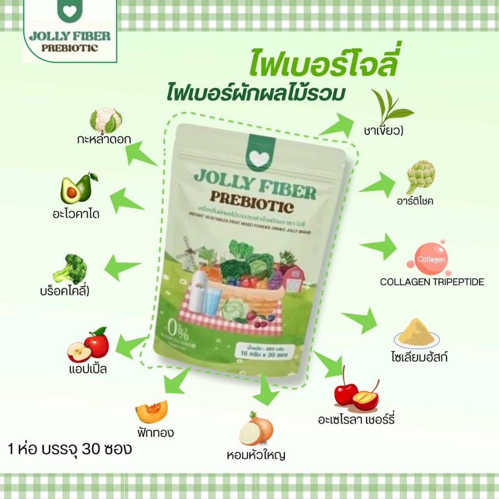 โจลลี่ไฟเบอร์ผักผลไม้ JOLLY FIBER ของแท้