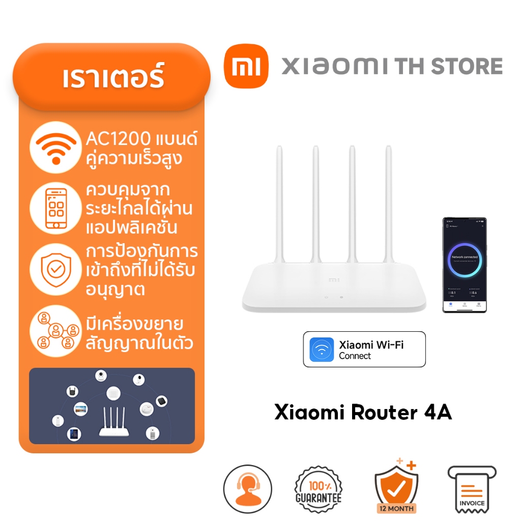 Xiaomi Router 4A เราเตอร์ I 1167Mbps รองรับ 5GHz I การจัดการระยะไกล I สัญญาณ Wi-Fi แรงขึ้น