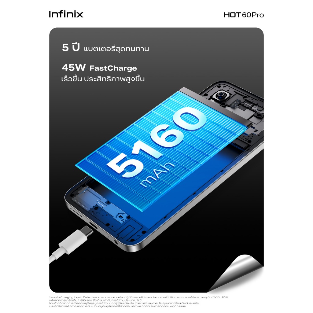 รูปภาพ 5