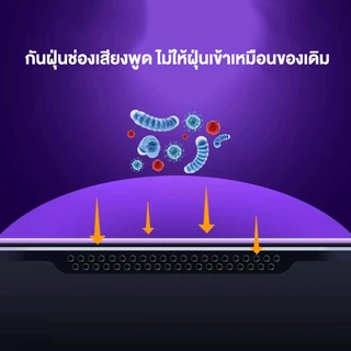ฟิล์มกระจก เต็มจอ สำหรับ iPhone กันมองกันเสือก PVT รุ่น 16 16PRO 11 15 14 Pro Max 13 Pro Max 12 ProMax 7 8 Plus XR XS