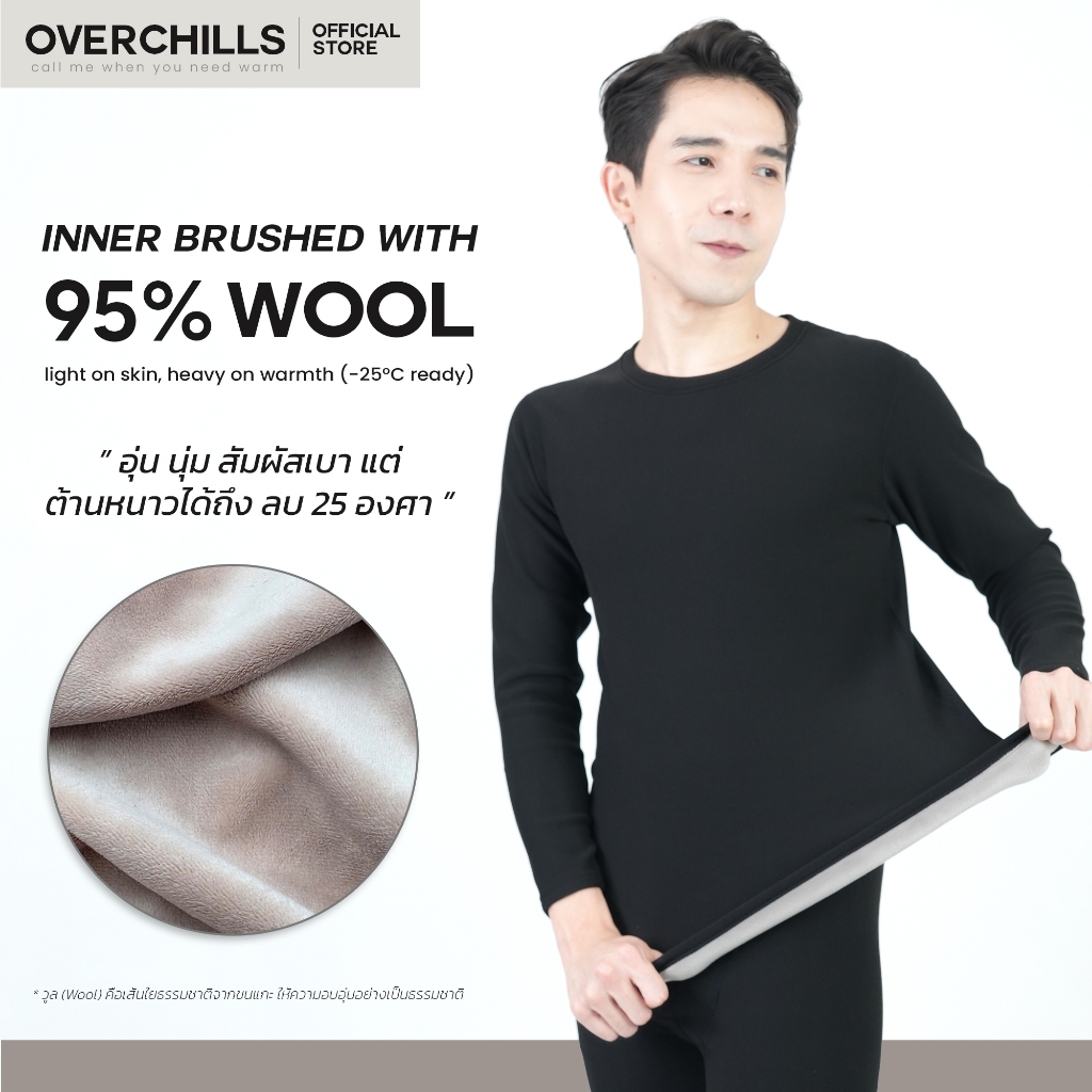 รูปภาพ 2