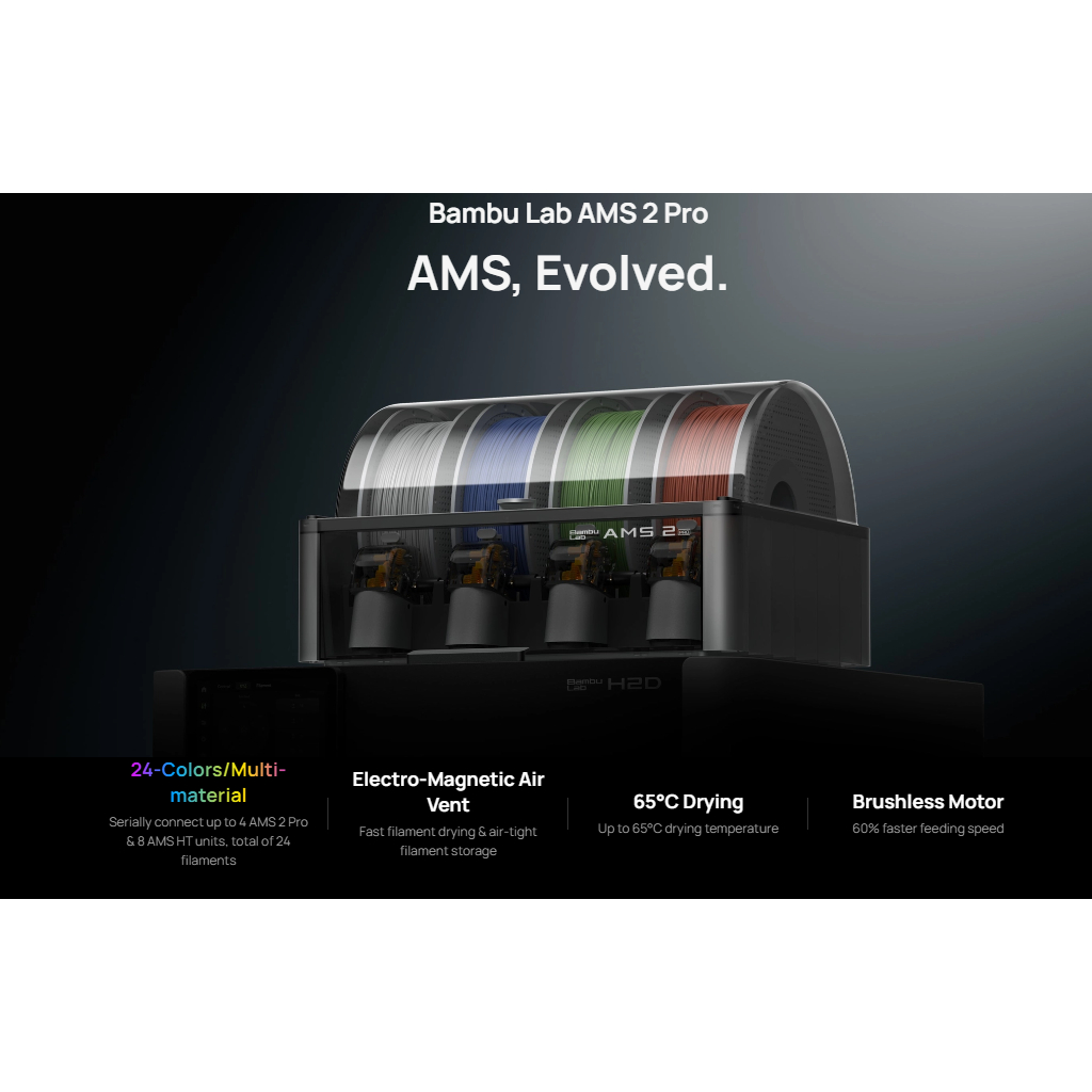 Bambu Lab AMS 2 Pro - Automatic Material System ร้านตัวแทน ส่งจากไทย รับประกัน 1 ปี