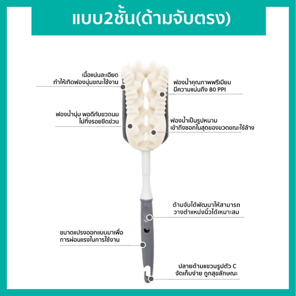 รูปภาพ 5