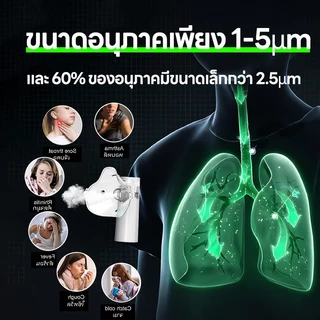 【✨รับประกัน1ปี】 เครื่องพ่นยาเด็ก เครื่องพ่นยาทางการแพทย์ หอบหืดแบบพกพาสำหรับเด็กและผู้ใหญ่Nebulizer BPA FreeSY308 ≤2.5μm