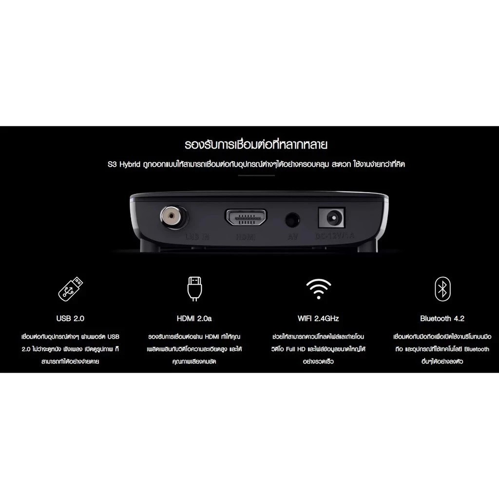 PSI S3 HYBRID (ส่งเร็ว ส่งไว ค่าส่งถูก) กล่องรับสัญญาณดาวเทียม และ WiFi - รูปที่ 3