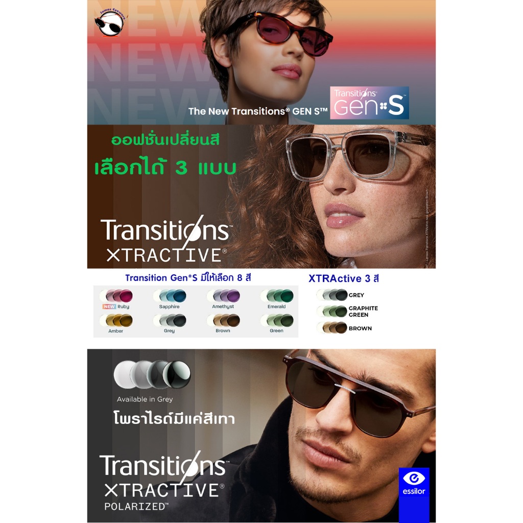Essilor Varilux Comfort MAX เลนส์โปรแกรสซีพ ที่ดีไซน์มาเพื่อการมองเห็นที่ยืดหยุ่นในทุกท่วงท่า - รูปที่ 4