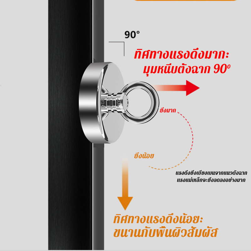 แม่เหล็กแรงดูดสูง 400 กก. แม่เหล็กกอบกู้ แม่เหล็กตกปลา ฟรีเชือก 20 เมตร/ห่วงแขวน 304 แม่เหล็กเก็บของ - รูปที่ 6