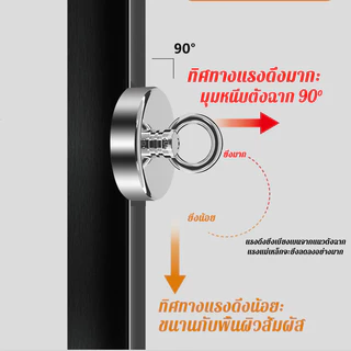 แม่เหล็กแรงดูดสูง 400 กก. แม่เหล็กกอบกู้ แม่เหล็กตกปลา ฟรีเชือก 20 เมตร/ห่วงแขวน 304 แม่เหล็กเก็บของ