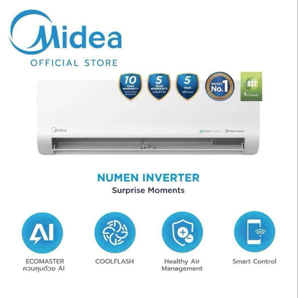แอร์ Midea NUMEN SERIES Inverter รุ่น MSNE-CRFN8 ขนาด 9000-22000 BTU